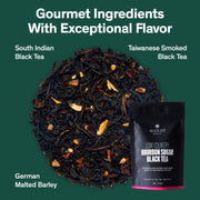 Black tea leaves with a black tea package on a green background, featuring text about tea types.