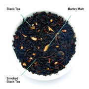 Three types of black tea labeled 'Black Tea', 'Barley Malt', and 'Smoked Black Tea' on a white background.