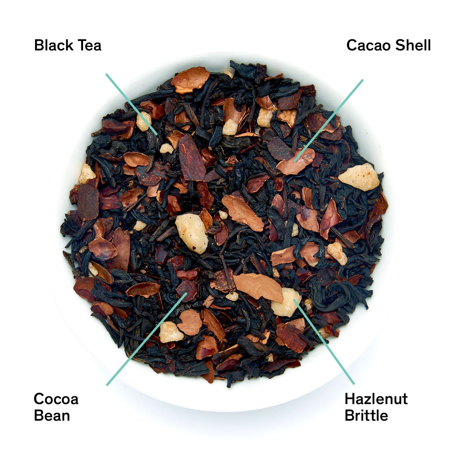 Tea blend with labeled components including black tea, cacao shell, cocoa bean, and hazelnut brittle.
