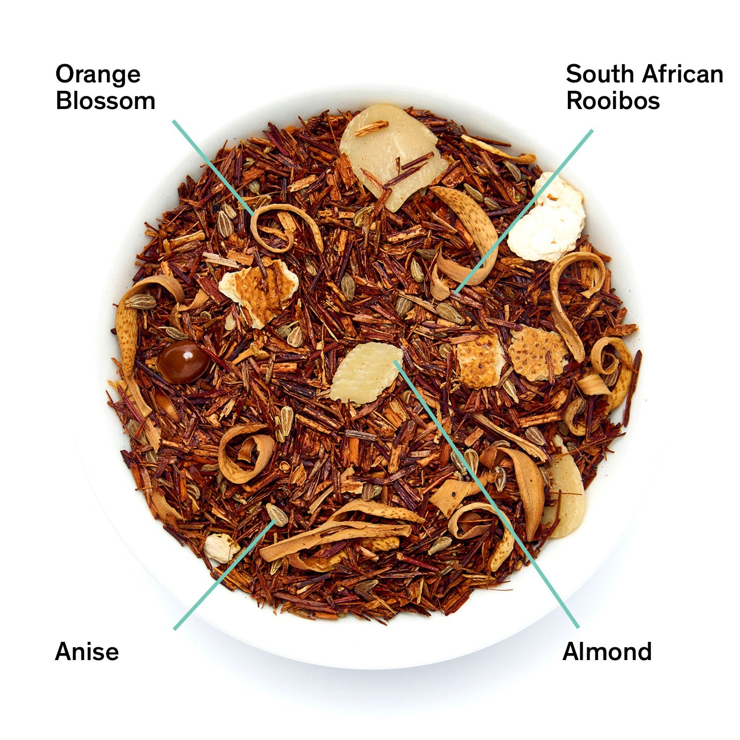Tea blend with visible ingredients labeled on a white background