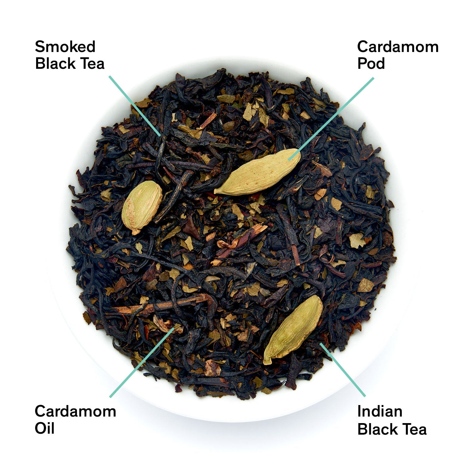 Tea blend with labeled components including smoked black tea, cardamom pod, cardamom oil, and Indian black tea.