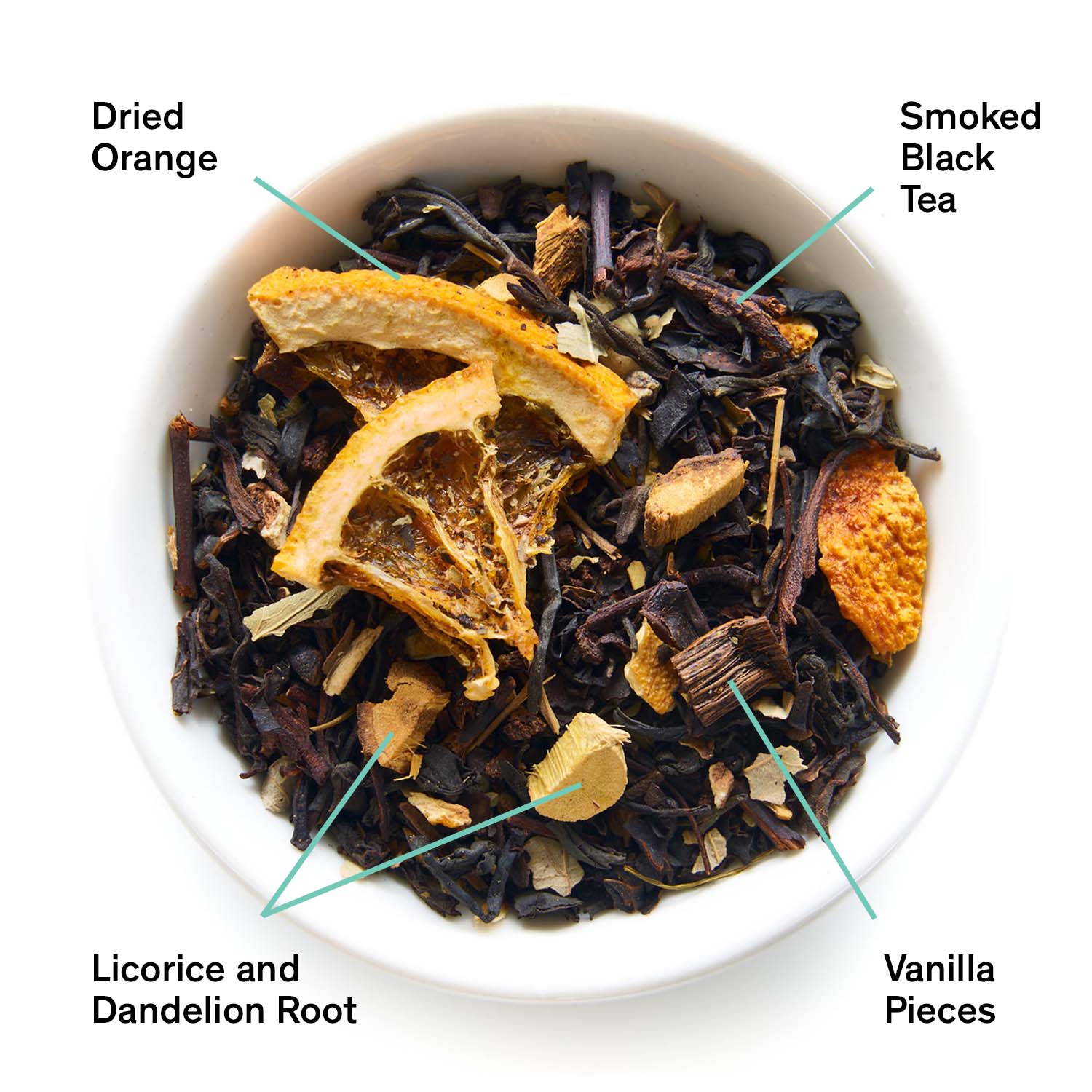 Tea blend with dried orange, smoked black tea, licorice, dandelion root, and vanilla pieces in a white bowl.