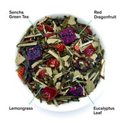 Tea blend with labeled ingredients including Sencha Green Tea, Red Dragonfruit, Lemongrass, and Eucalyptus Leaf.