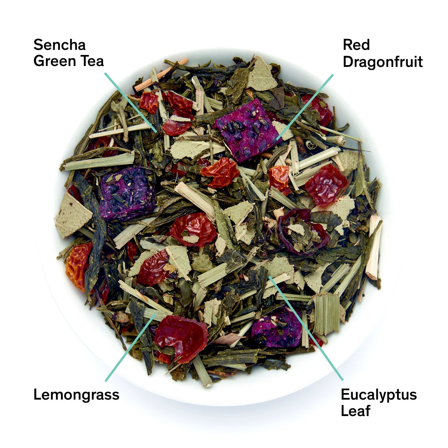 Tea blend with labeled ingredients including Sencha Green Tea, Red Dragonfruit, Lemongrass, and Eucalyptus Leaf.