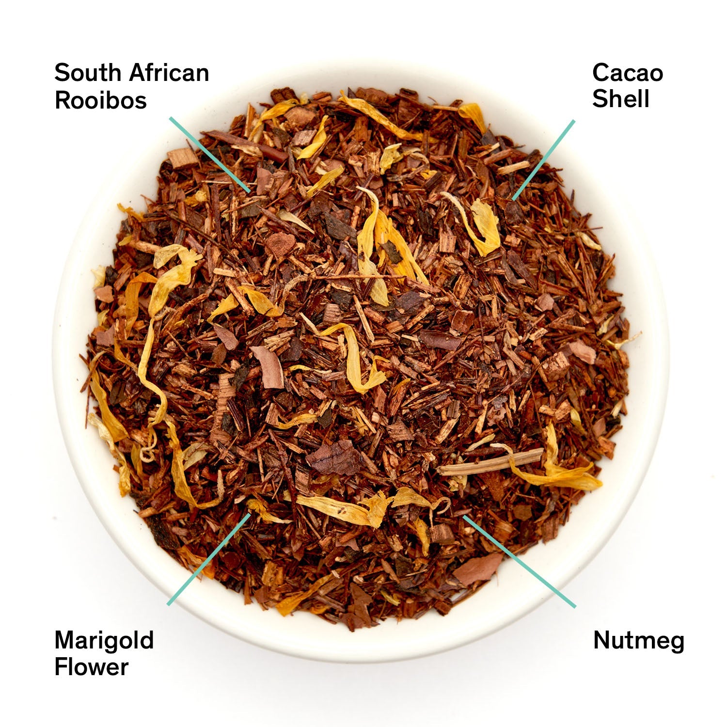Assorted dried herbs and spices in a bowl with labels on a white background