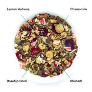 Tea blend with labeled ingredients on a white background