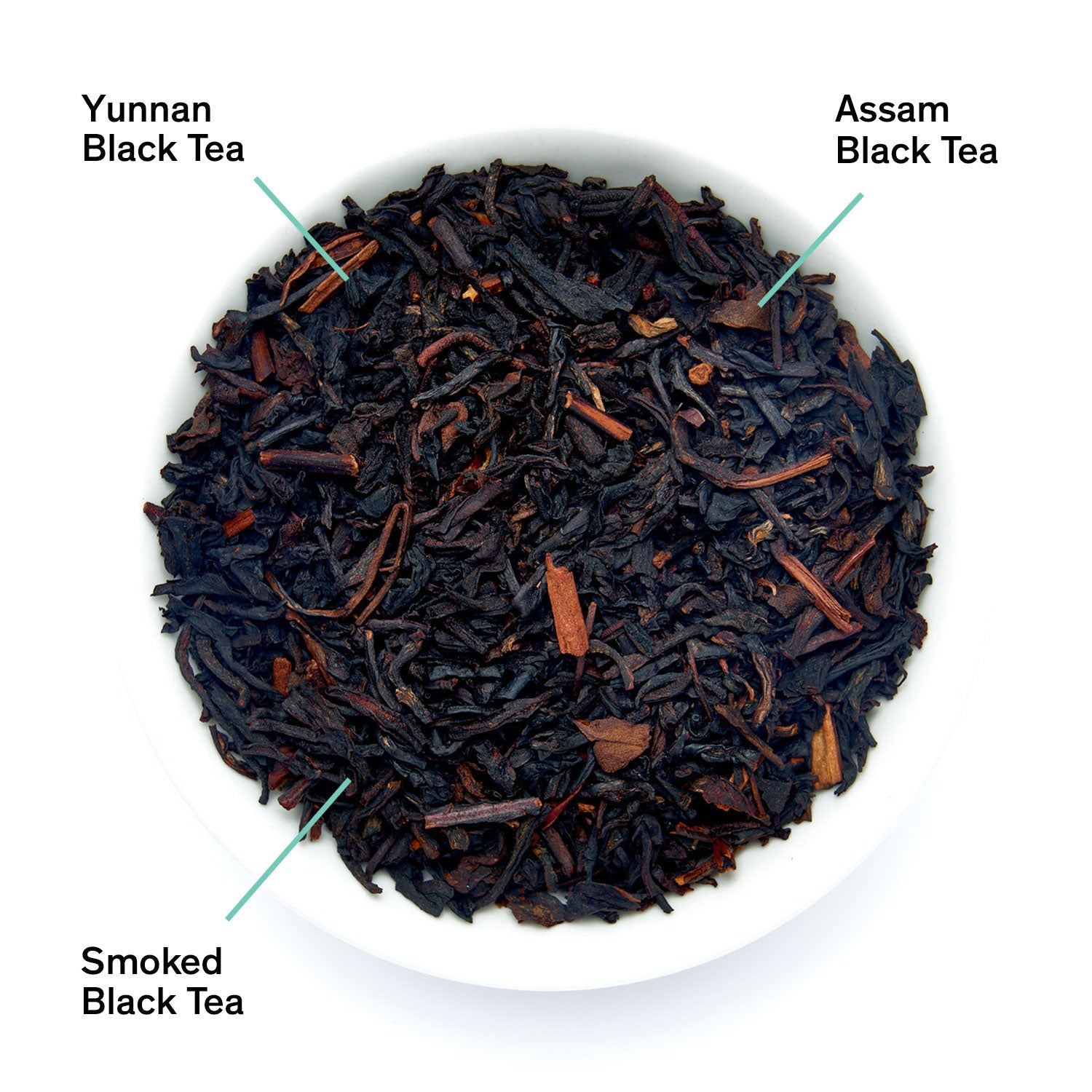 Three types of black tea labeled Yunnan, Assam, and Smoked on a white background.