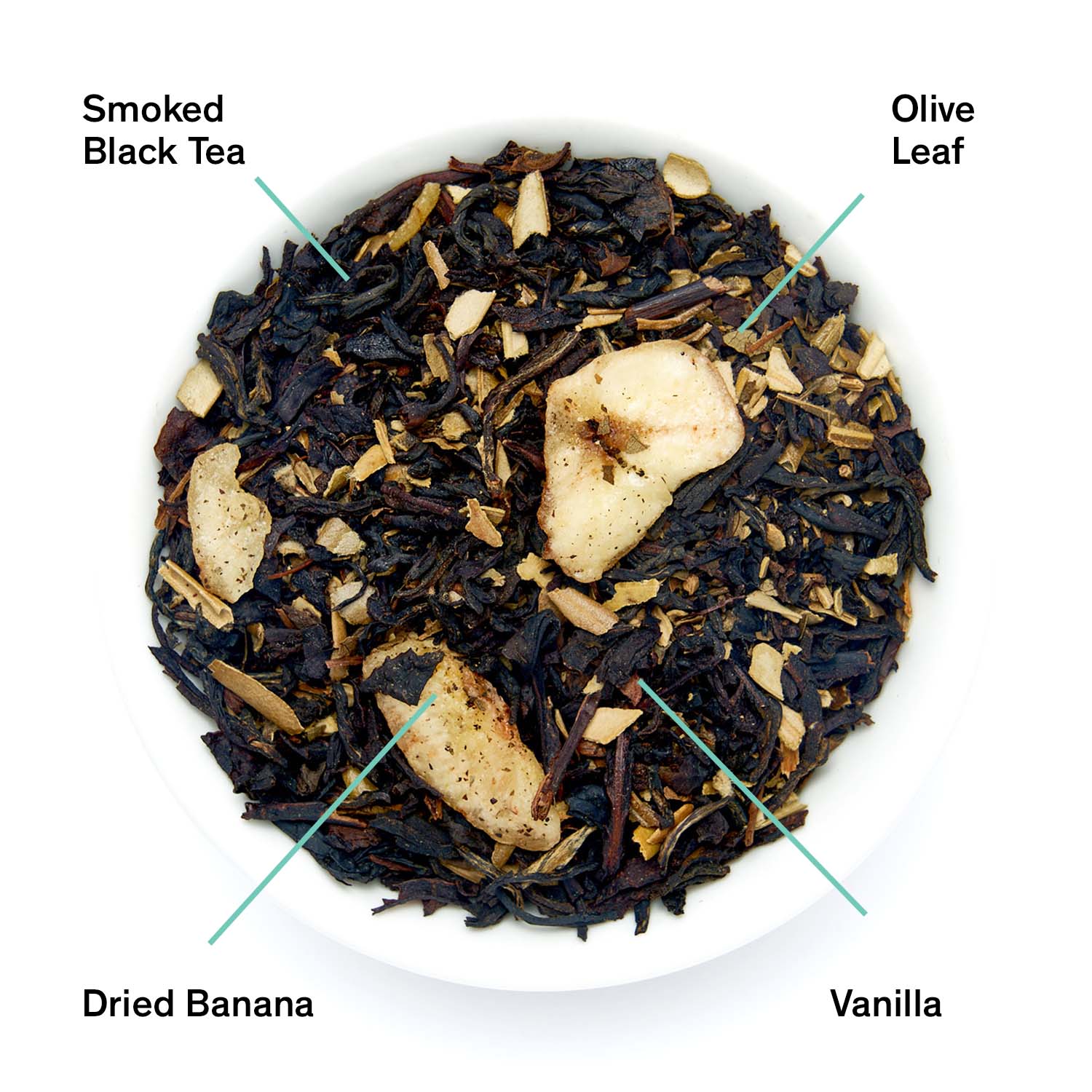 Tea blend with labeled components including smoked black tea, olive leaf, dried banana, and vanilla.