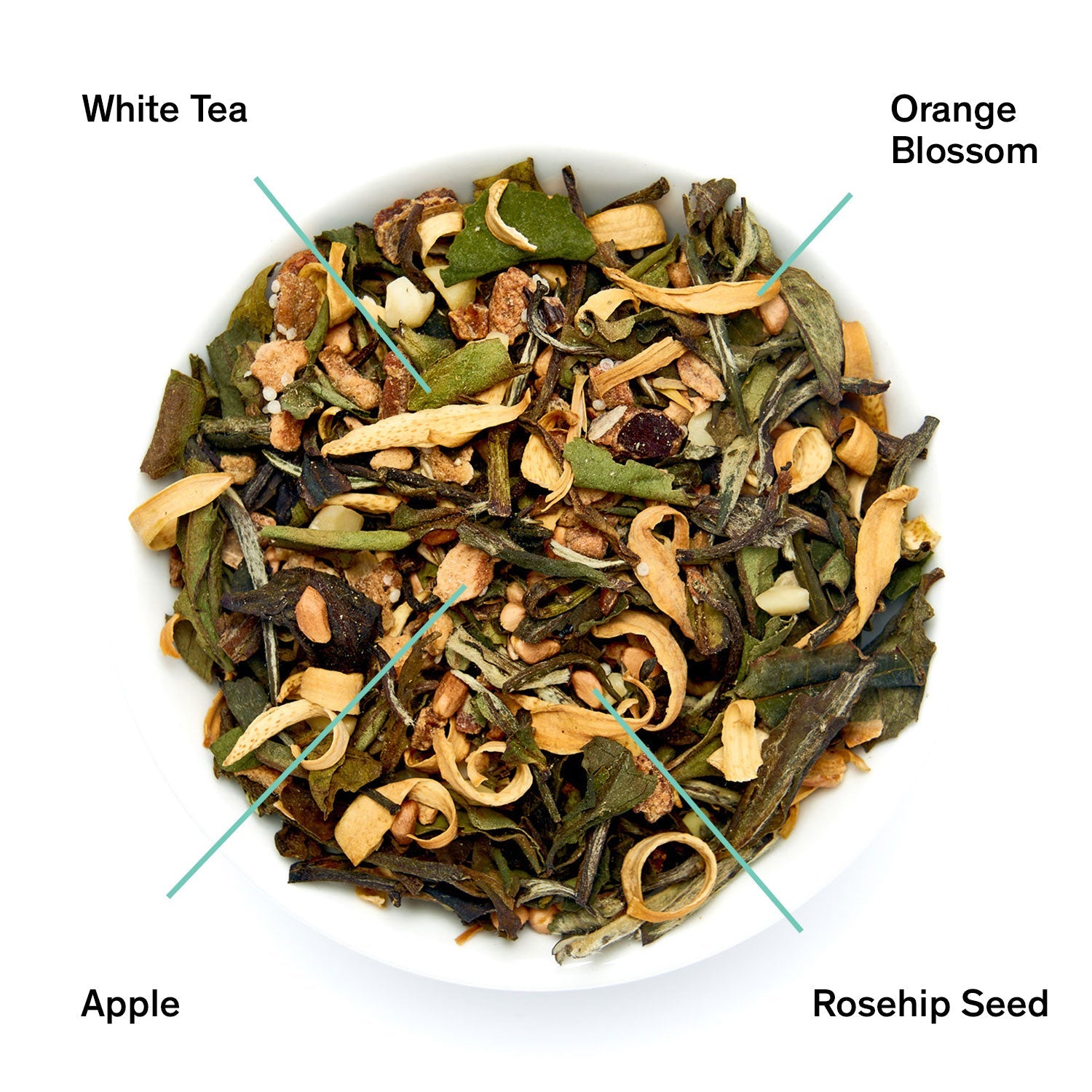Tea blend with labeled ingredients including White Tea, Orange Blossom, Apple, and Rosehip Seed.