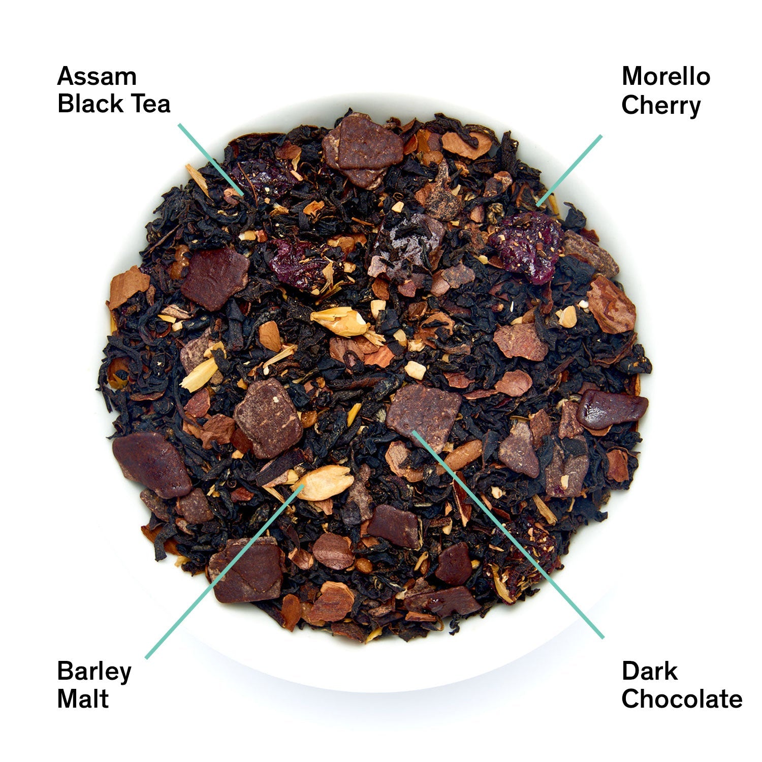 Tea blend with Assam Black Tea, Morello Cherry, Barley Malt, and Dark Chocolate labeled on a white background.