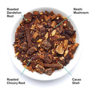 Mixture of roasted dandelion root, reishi mushroom, roasted chicory root, and cacao shell in a bowl.