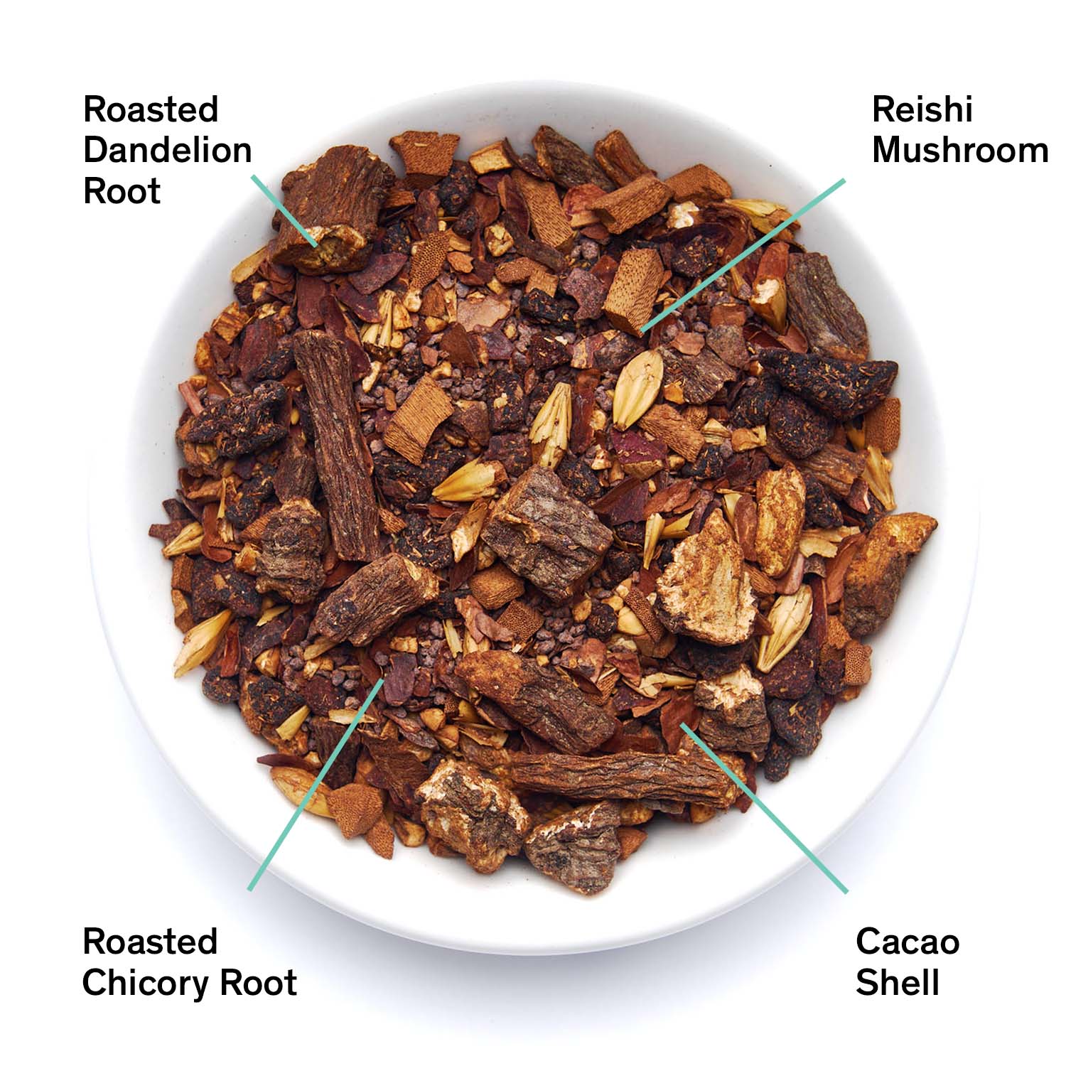Mixture of roasted dandelion root, reishi mushroom, roasted chicory root, and cacao shell in a bowl.