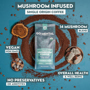 Go Mental mushroom-infused coffee package with coffee beans and mushrooms on a blue background