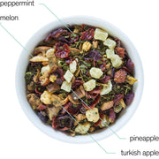 Assorted dried fruit and tea mix in a white bowl with labels on a white background