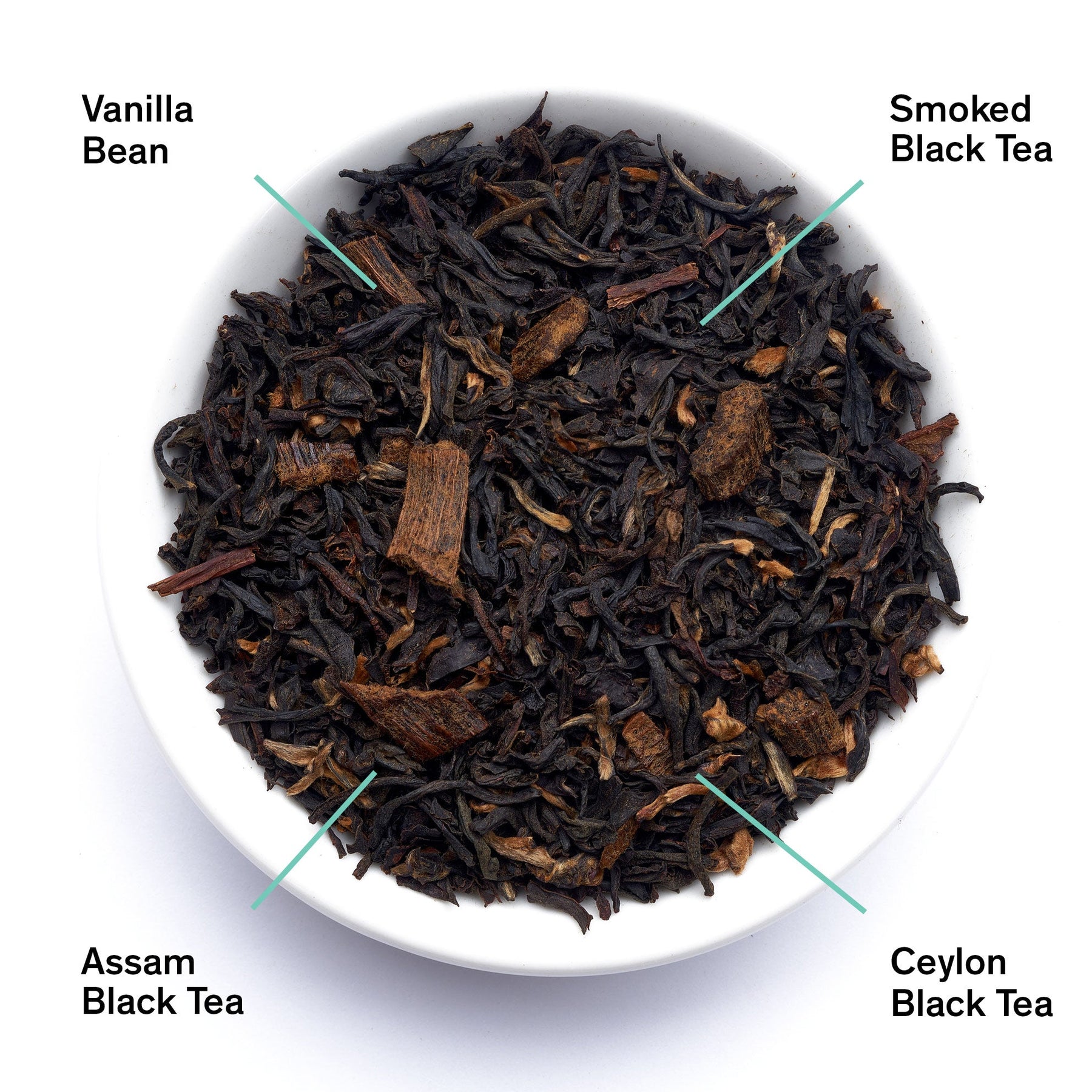 Assorted black tea leaves in a white bowl with labels for Vanilla Bean, Smoked Black Tea, Assam Black Tea, and Ceylon Black Tea.
