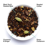 Assorted tea leaves including black tea, roasted coffee, cinnamon, ginger, and green cardamom on a white background.